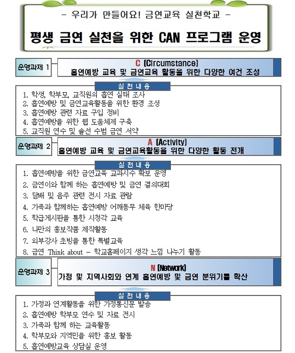 금연교육실천학교