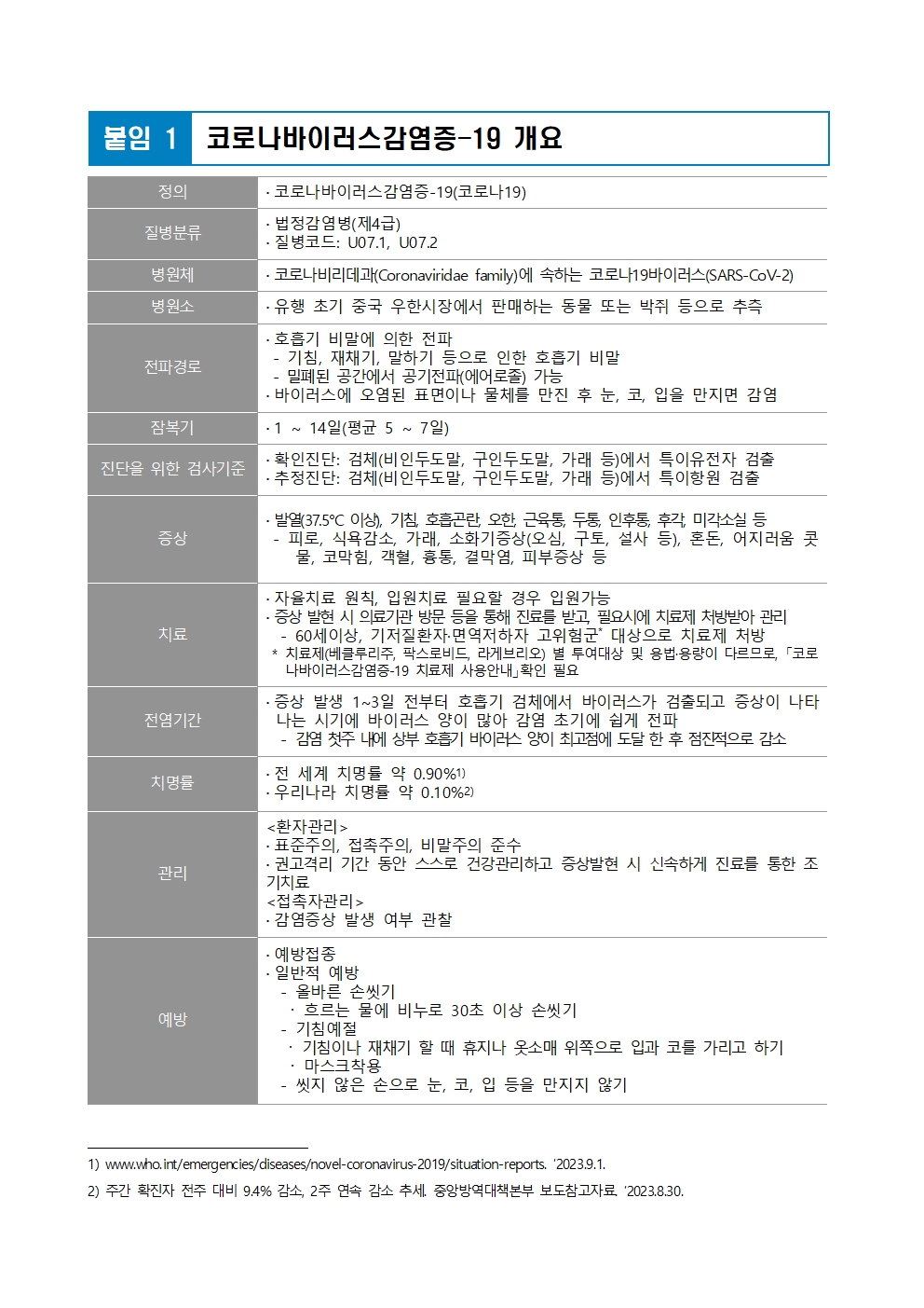 코로나19 개요 및 예방수칙(1).jpg